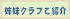 姉妹クラブ